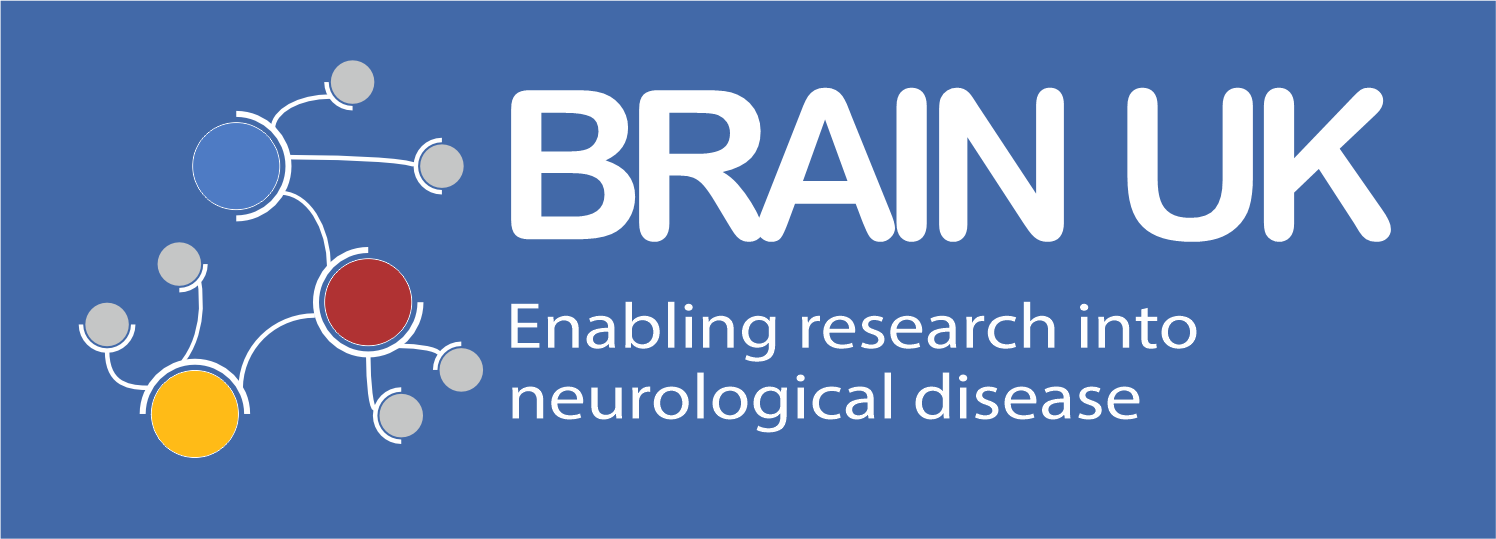 BRAIN UK